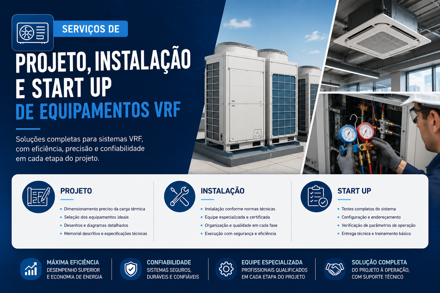 Equipamentos VRF.png