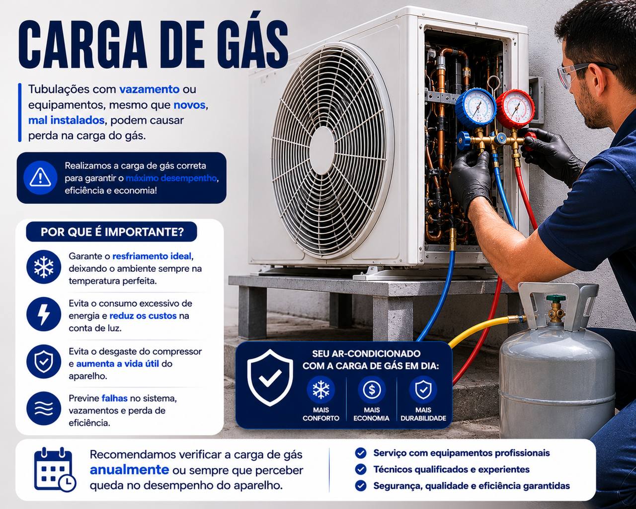 Carga de gas.jpg
